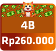Jual Koin NeoParty 4B